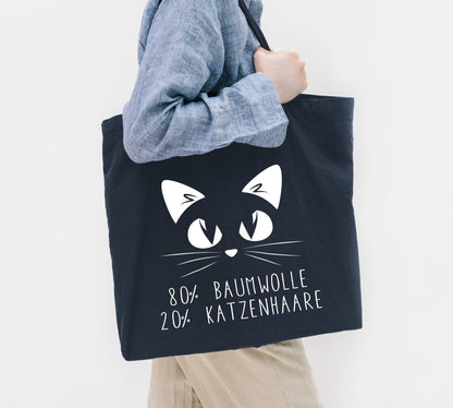 Bügelbild: 80 % Baumwolle 20 % Katzenhaare inkl. Anleitung